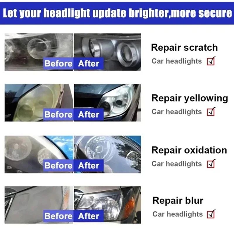 Spray Restaurador de Faróis para Carro Revestimento Anti-Oxidação Agente Polidor de Lâmpadas de Carro Restauração de Arranhões Limpeza de Sujeira