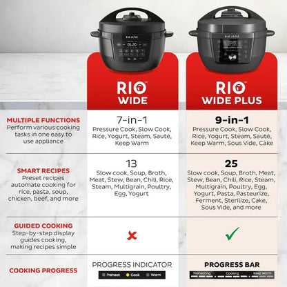 Panela elétrica multifuncional Wide Plus 7,5 litros Panela de pressão e panela de cozimento lento com liberação de vapor silenciosa 9 em 1 Panela de cozimento com assistente guiado