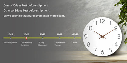 Wall Clock 12 Inch Silent Non Ticking Wood Wall Clocks Battery Operated Wooden White Modern Simple Minimalist Hanging Wall Clock