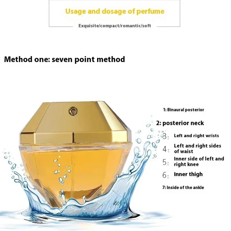 High Quality Body Spray Perfume Luxury Eau De Parfum 80ML Long Lasting One Million Women's Cologne Fragrance Glass