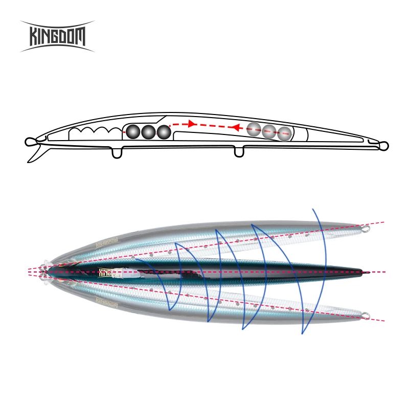 Kingdom Long Casting Fishing Lure 14.5g 19g 29g Floating Slow Sinking Minnow Wobbler Artificial Hard Bait Jerkbaits Seabass Pike