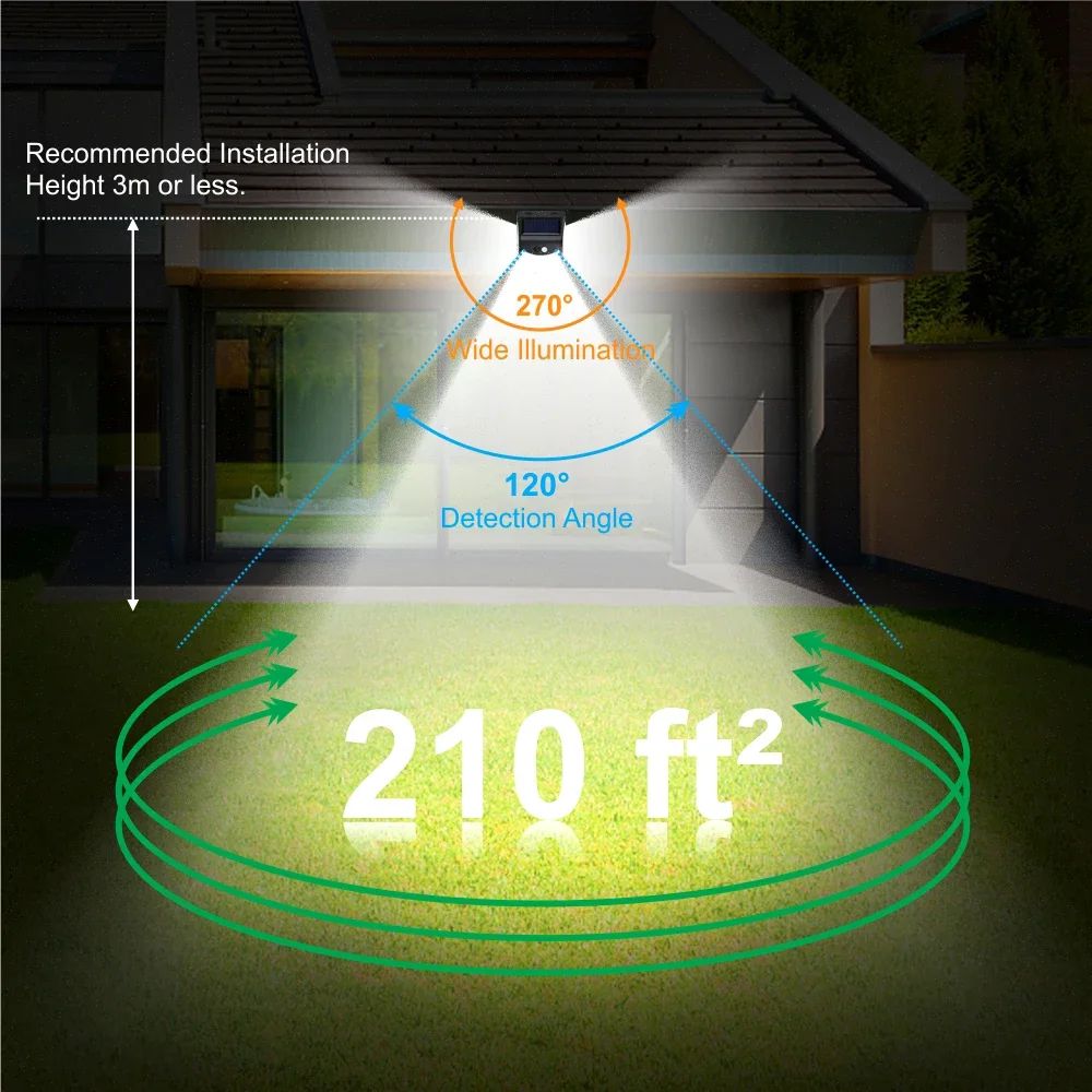 ?244 LED Solar Wall Light with Motion Sensor - 4 Modes, PIR Detection, Waterproof Outdoor Solar Lamp for Garden