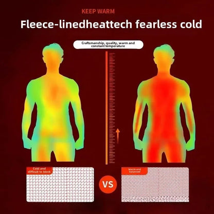 Men's Thermal Plush Base Layer Set Winter Thickened Running Trainning Quick Drying Clothes Fitness Tight Sports Men's Sweats Set