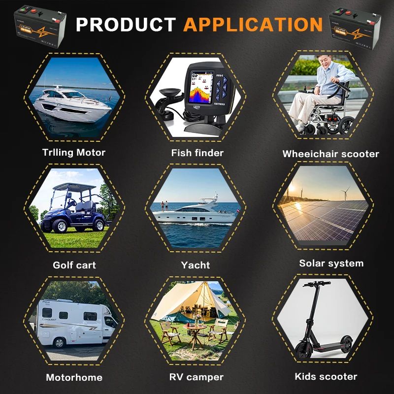 Atualize a bateria de lítio recarregável LiFePO4 12V 150Ah, até mais de 4000 ciclos, para pequenos UPS, energia solar, sonar de pesca, Power Wheels