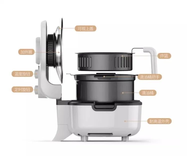 220V Automatic Double-Layer Electric Air Fryer Hot Pot Non-Stick Home Use Large Capacity Potatoes Fryer