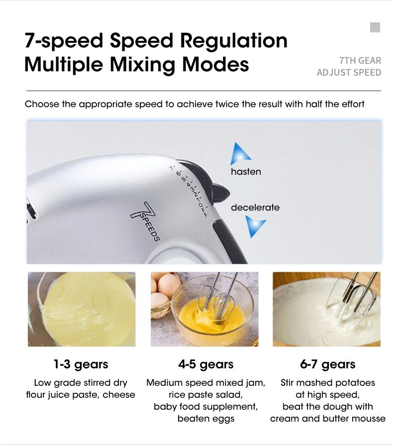 Handheld 7 Speed Automatic Electric Mixer Multi Functional for Food Egg Cream Cake Dough Mixing Baking Kitchen Home Use