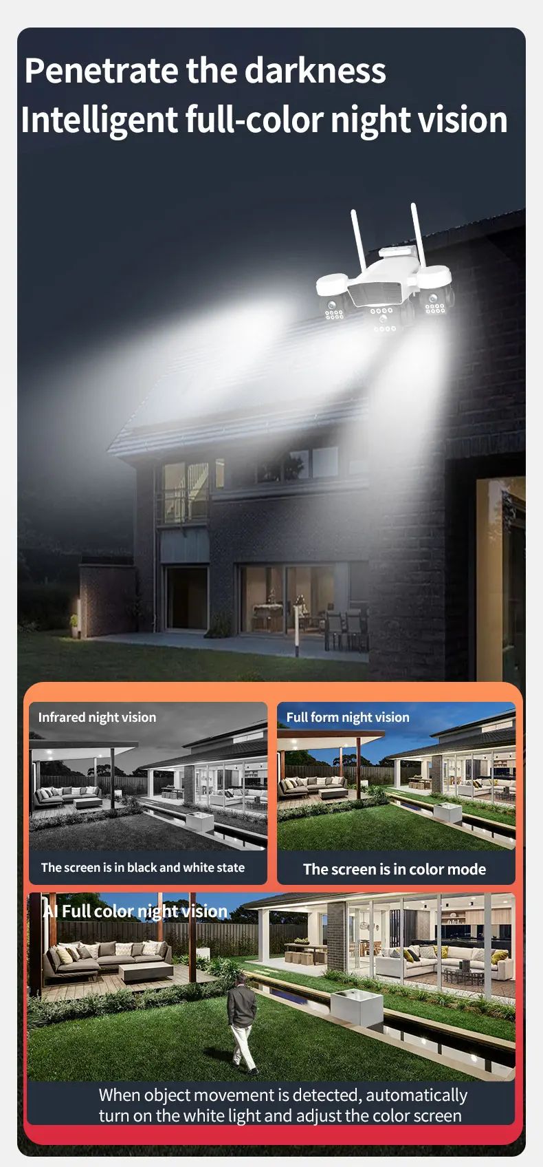 ANSVICAM 12MP 6K UHD WIFI Camera 3-PTZ Outdoor Cam Three Lenses Triple Screens Security Monitor Night Vision Waterproof CCTV