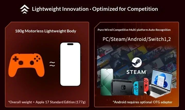 Game Sir Tarantula 8K 1K Wired Game Controller Custom Js13pro TMR Joystick Omron Micro Switches for Steam Switch Android Gamepad