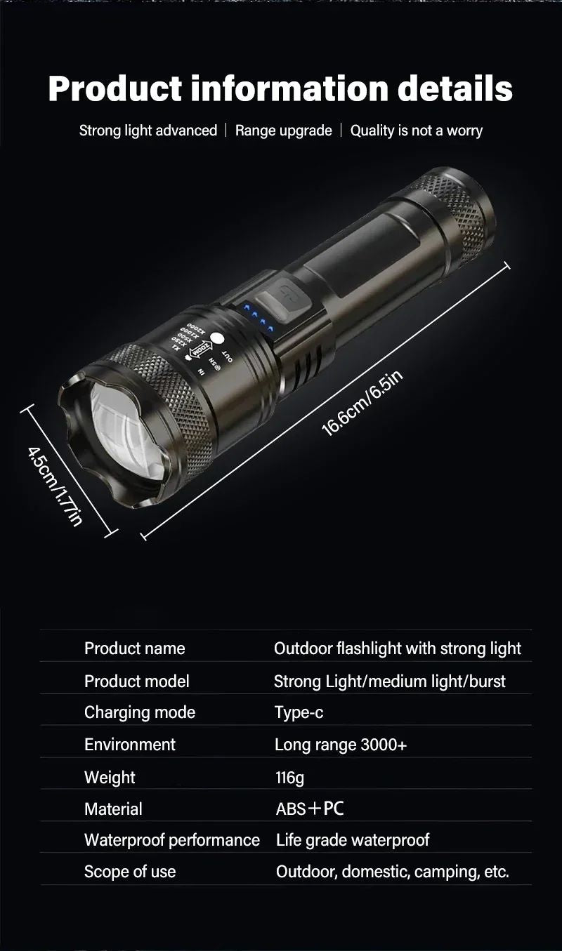 High Strong Power Led Flashlights 2000LM Tactical Torch with Display Light USB Charging Camping Fishing Emergency Zoom Lantern
