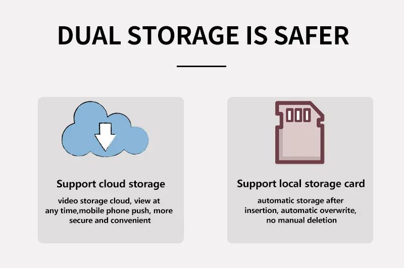 8MP E27 Bulb WiFi Camera 4K Dual Lens Dual Screen Cam Auto Tracking Two Way Audio Night Vision CCTV Security Protection ICSEE