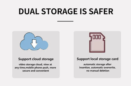 8MP E27 Bulb WiFi Camera 4K Dual Lens Dual Screen Cam Auto Tracking Two Way Audio Night Vision CCTV Security Protection ICSEE