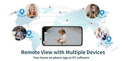 9MP Three Lens Dual Screen PTZ ICsee Alexa NVR Security CCTV WiFi Camera Outdoor8X Zoom Security Camera 4K Video Surveillance