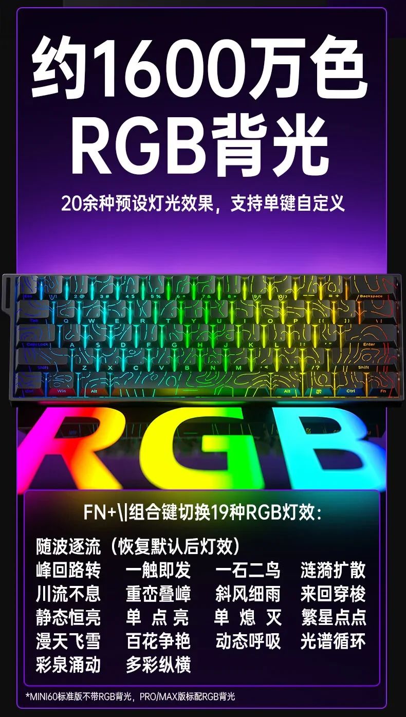 Teclado AULA Mini60 HE Magnetic Switch RGB Tri Mode Sem Fio Mecânico 8000Hz 0.01mmRT Teclado Gamer Presentes para Gamers