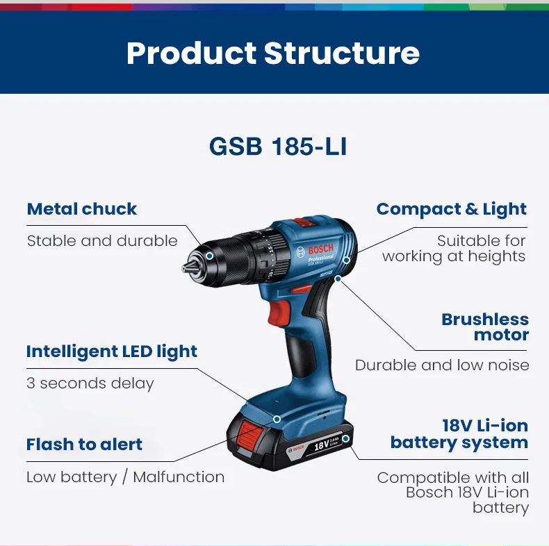 Furadeira de impacto a bateria Bosch GSB 185 Li, 3 em 1, multifuncional, parafusadeira elétrica 50 Nm, furadeira de martelo sem escovas, pro-eletro