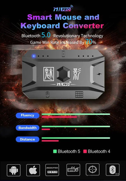 M1 Pro Mobile Game Controller 4 in 1 Mouse Keyboard Adapter Converter BT V5.0 Programmable Adapter Support IOS Android System