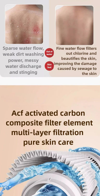 Pressurized Filter Shower Head Water Purifying and Antibacterial Nozzle Portable Shower Head for Traveling Business Trips Hotel