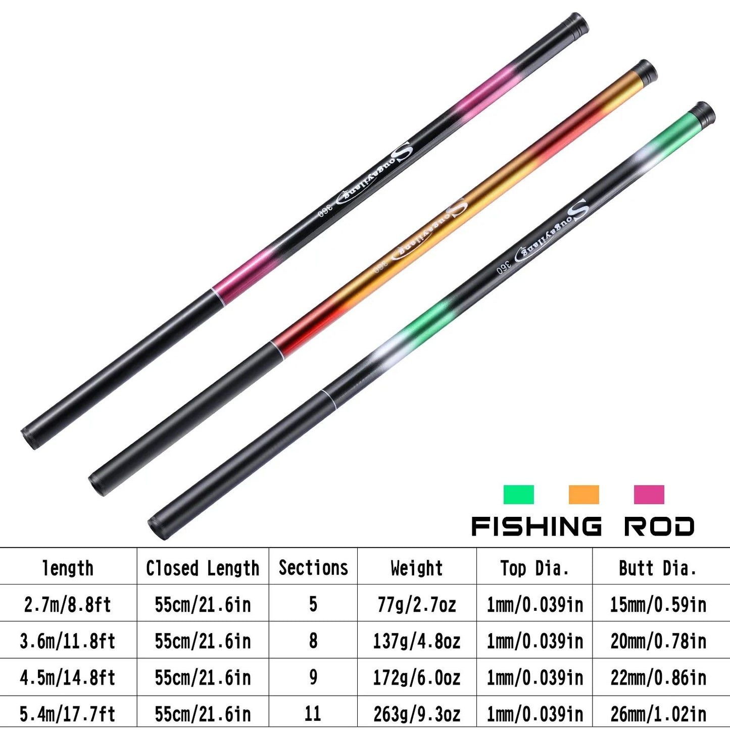 Cana de Pesca de Carpa Sougayilang 2.7/3.6/4.5/5.4M Portátil Ultraleve Telescópica Vara de Pesca Arrasto Máx. 5Kg Ferramentas de Pesca
