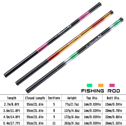 Cana de Pesca de Carpa Sougayilang 2.7/3.6/4.5/5.4M Portátil Ultraleve Telescópica Vara de Pesca Arrasto Máx. 5Kg Ferramentas de Pesca