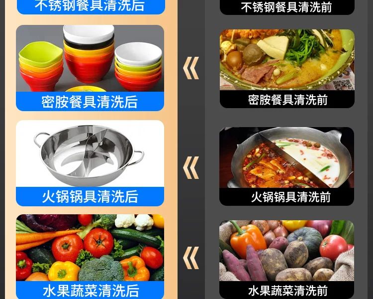 XWJ Dishwasher Commercial Ultrasonic Automatic Vegetable Washer  Kitchen Restaurant Canteen Large Bowl Washing Large Capacity