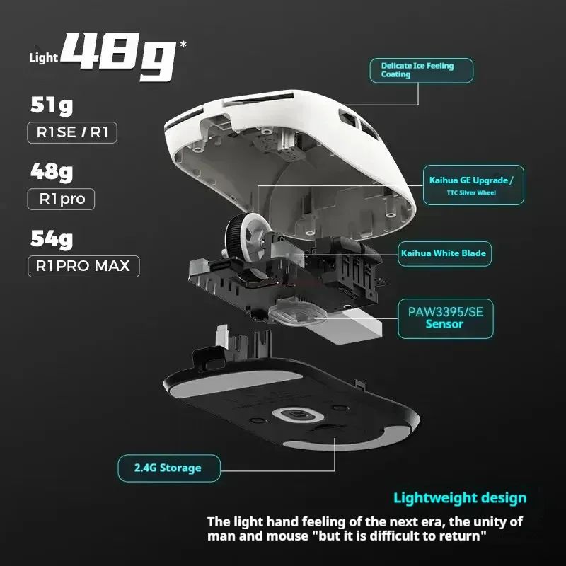 VGN Vxe Dragonfly R1 SE E-Sports Wireless Mouse Game Long Battery Life Paw3395 Lightweight Ergonomic Three-Mode Bluetooth Mouse