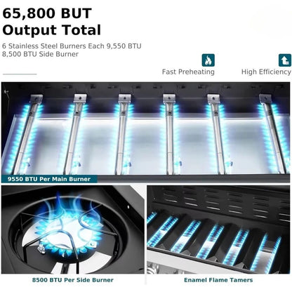 6-Burner Propane Gas Grill, Stainless Steel BBQ Grill with Side Burner and Porcelain-Enameled Cast Iron Grates