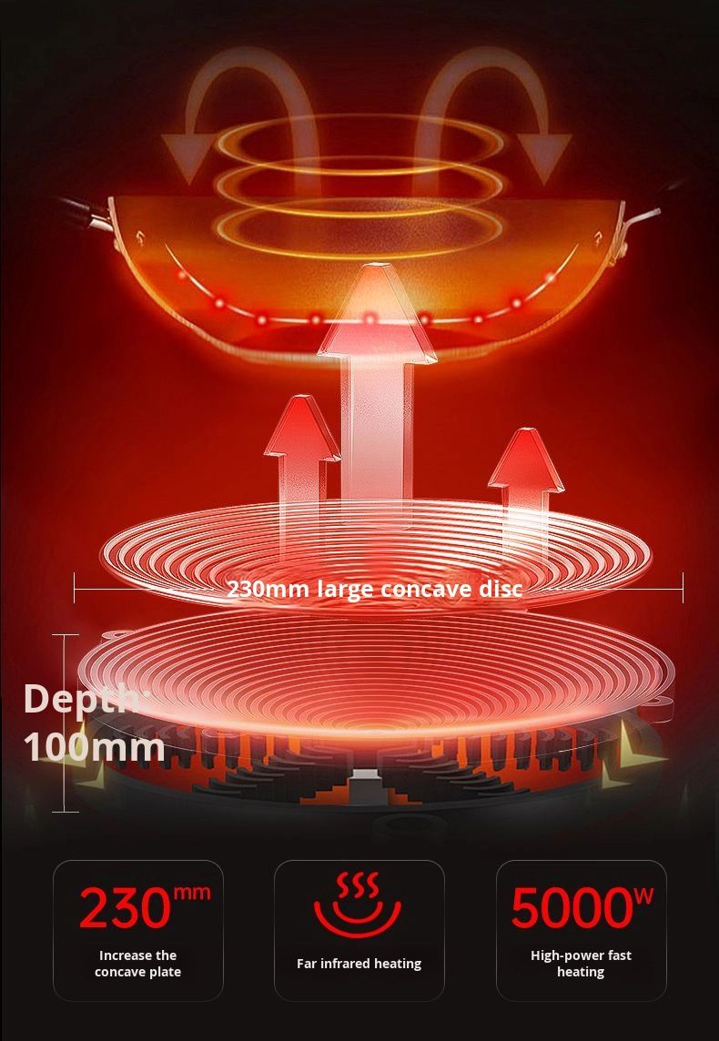 Dual Fuel 3500W Gas Electric Cooker Household Concave Induction Cooktop Class Energy Built-in Countertop Natural Gas Easy Table