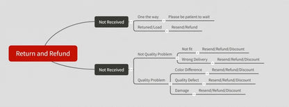 Dub Buk T Shirt Size Medium Burshtyn Hate Forest Drudkh