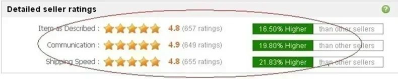 Leather Shoes Men's Business Shoes Luxury Brand Loafers Dress Moccasins Breathable Slip on Black Driving Shoes Male Formal Shoes