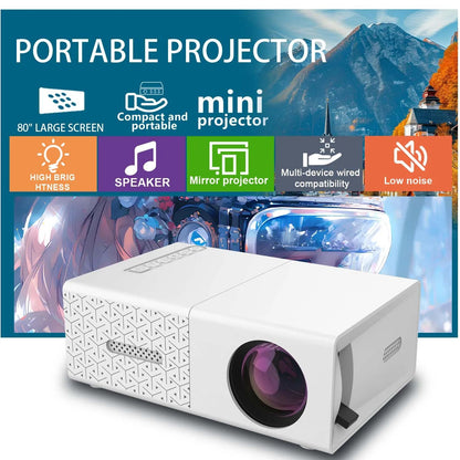 Mini Portable Projector Palm Size with USB HDMI Interface, Compact Home Video Projector for Indoor Use