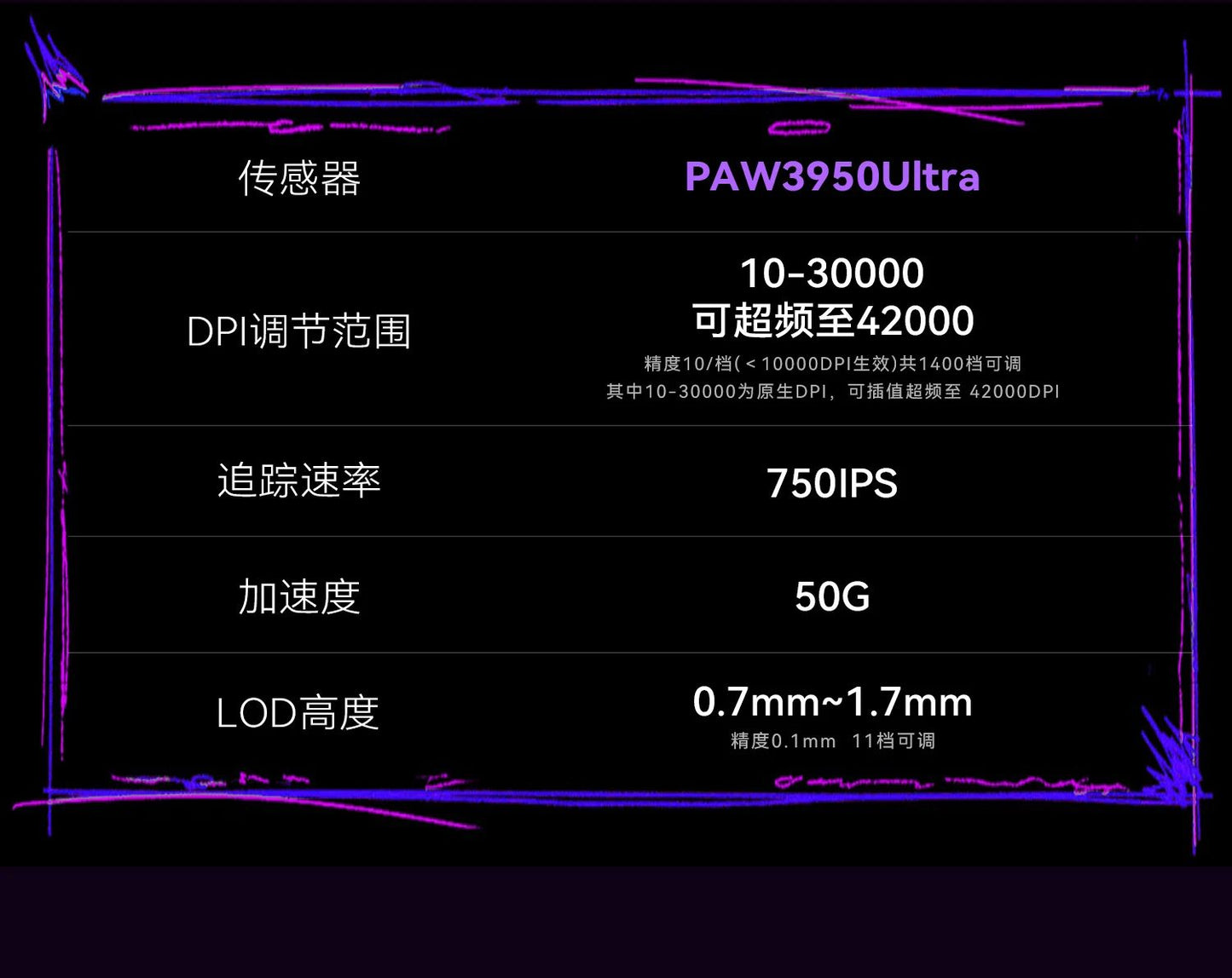 New Atk DUCKBILL Ultra Lightweight PAW3950 Wireless Gaming Mouse Esports Dual-Mode Ergonomic Long-Lasting Battery RGB Mouse Gift