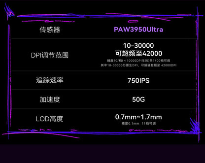 New Atk DUCKBILL Ultra Lightweight PAW3950 Wireless Gaming Mouse Esports Dual-Mode Ergonomic Long-Lasting Battery RGB Mouse Gift