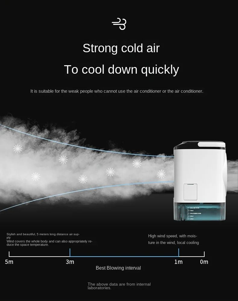 Ventilador Portátil de Mesa com Ar Condicionado Duplo Spray Atomização Ultrassônica 3 Velocidades Mudo Refrigerador de Ar Luz Noturna Ventilador Elétrico para Casa