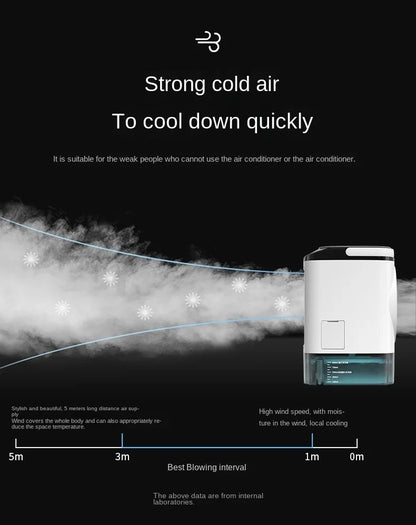 Ventilador Portátil de Mesa com Ar Condicionado Duplo Spray Atomização Ultrassônica 3 Velocidades Mudo Refrigerador de Ar Luz Noturna Ventilador Elétrico para Casa