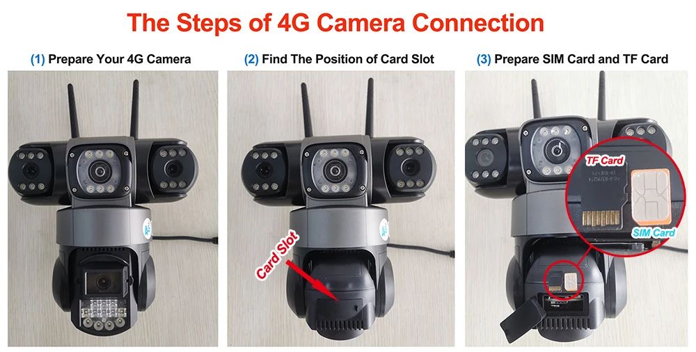Câmera V380Pro 4G Câmera Sim GSM WIFI 12MP 6K Três Lentes Três Telas Monitor Visão Noturna Segurança PTZ Câmera de Videovigilância