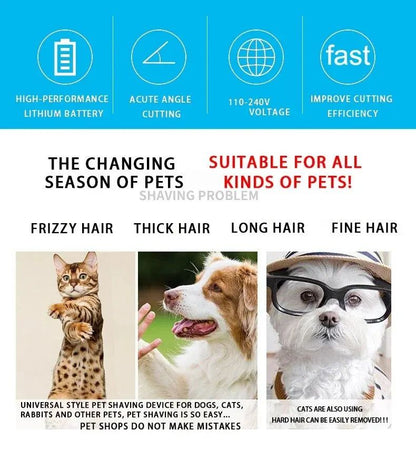 Máquina de Tosa para Cães e Gatos, Tosquiadeira para Animais de Estimação (Cães/Gatos/Coelhos), Aparador de Pelo, Barbeador, Conjunto Profissional Recarregável sem Fio