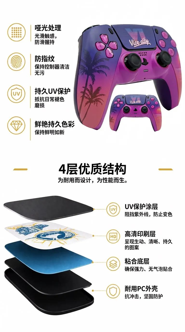 Sunset City PS5 Controller Shell Faceplate Cover with Touchpad Replacement for DualSense BDM-010 to BDM-060
