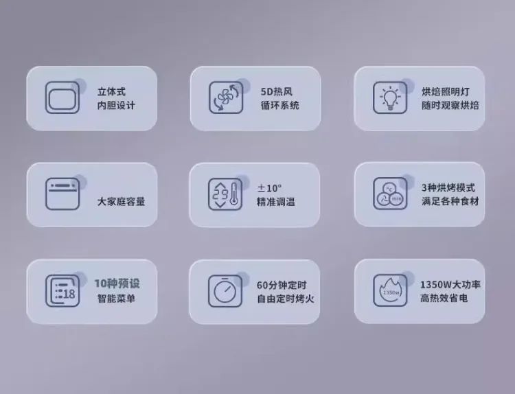 220V Amoi Air Fryer Upgraded Smart Large Capacity Oil Free Automatic No Flip Air Fryer AI