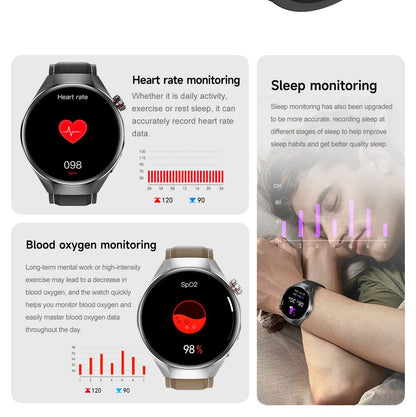 Smartwatch 2025 Original G5 Plus, Tela AMOLED HD de 1,75", Rastreamento GPS, Frequência Cardíaca, Chamada Bluetooth, Bússola para Homens