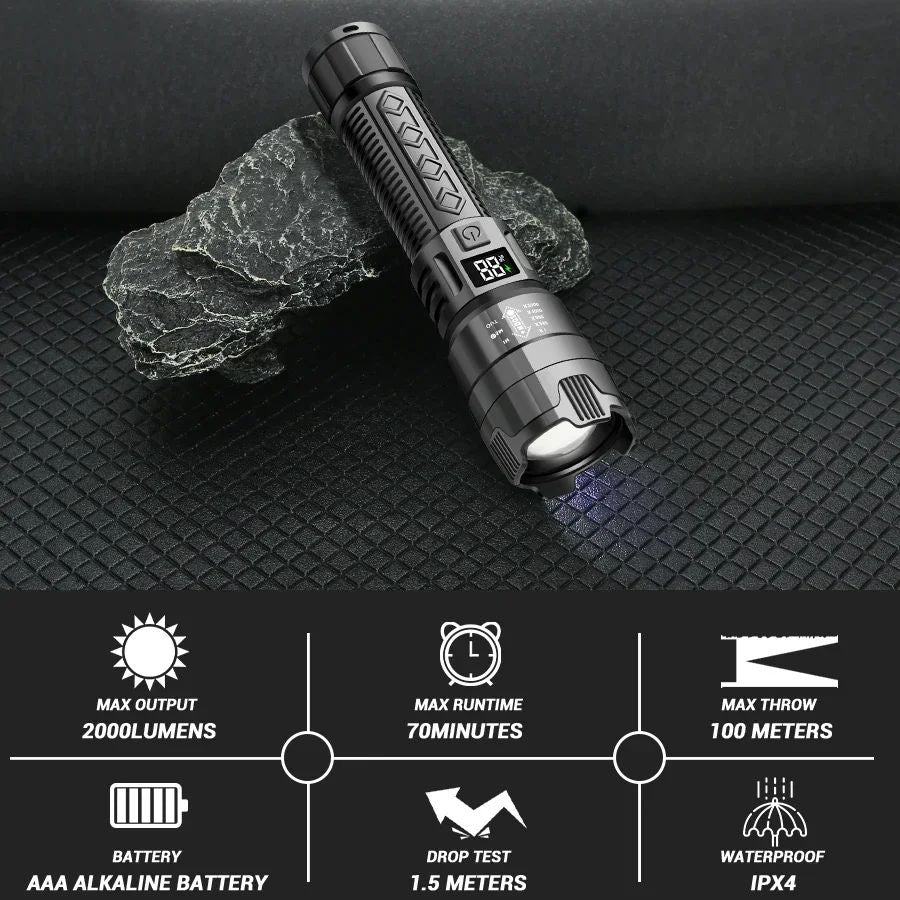 2PCs High Power LED Flashlight Built-in Battery USB Rechargeable Strong Light Tactical Torch Outdoor Camping Fishing Lantern