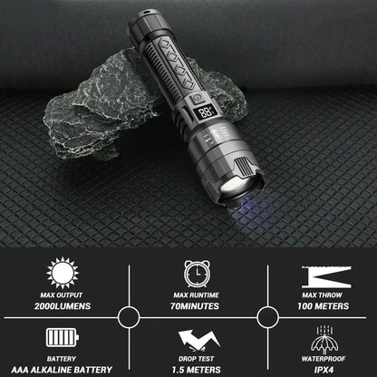2PCs High Power LED Flashlight Built-in Battery USB Rechargeable Strong Light Tactical Torch Outdoor Camping Fishing Lantern