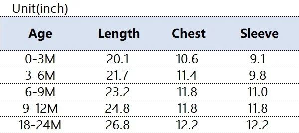 Kids Clothes Rompers for Girls Boys Bodysuit & One Piece Long Sleeve Newborn Outfit for Outdoor Clothes Spring Autumn Summer