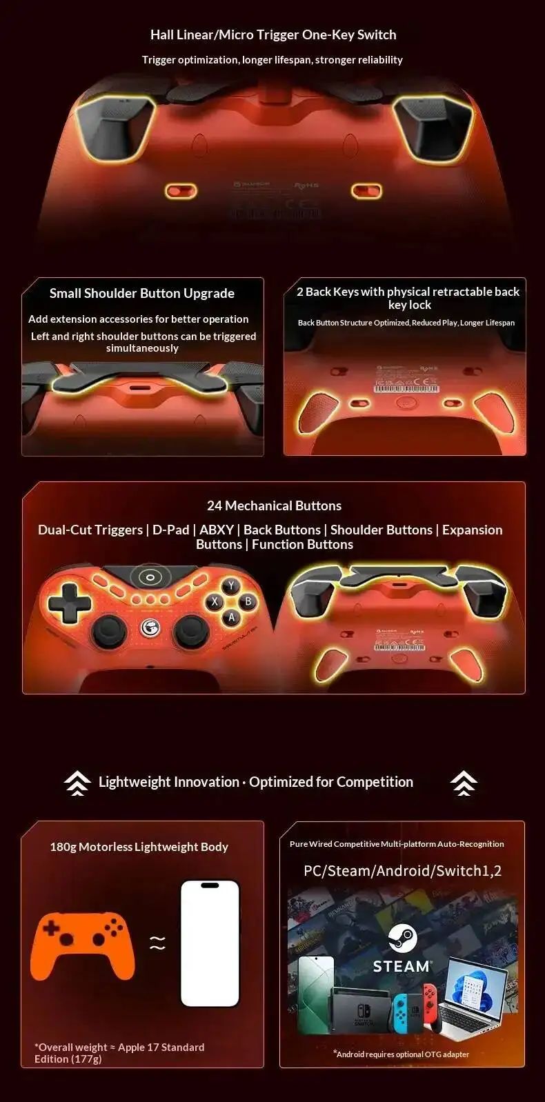 NEW Tarantula 8K Wired Esports Controller Gen-2 TMR Sticks 8000Hz Polling 0.5ms for PC Steam Switch Android iOS