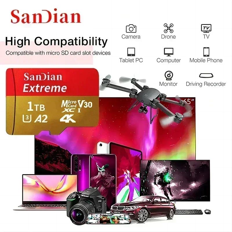 Mini SD Memory Card 1TB/2TB Large Capacity Flash Memory Cards 512GB TF-card High-speed Storage Device for Laptop/phone/tablet