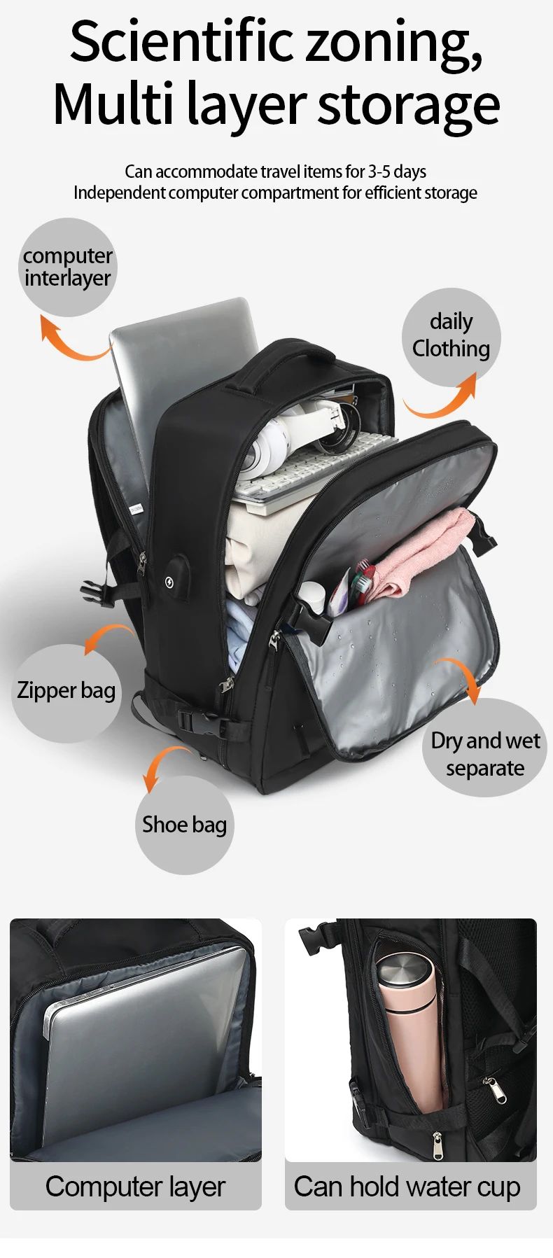 Mochila de Viagem Grande Mochila de Bordo Mochila de Caminhada Impermeável para Esportes ao Ar Livre Mochila Casual, Mochila Escolar