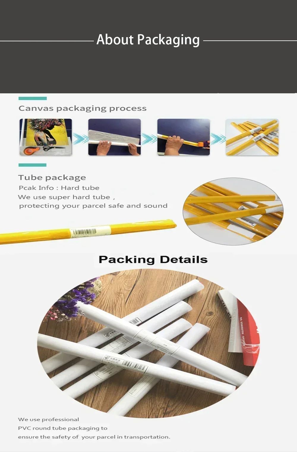 Tyler, The Creator Call Me If You Get Lost The Estate Sale Music Album Poster Prints Wall Art Painting Picture Room Home Decor