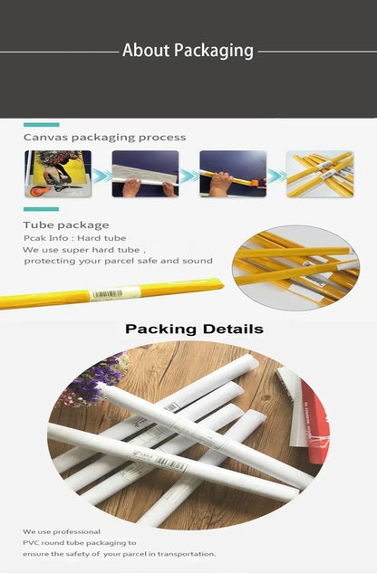 Tyler, The Creator Call Me If You Get Lost The Estate Sale Music Album Poster Prints Wall Art Painting Picture Room Home Decor