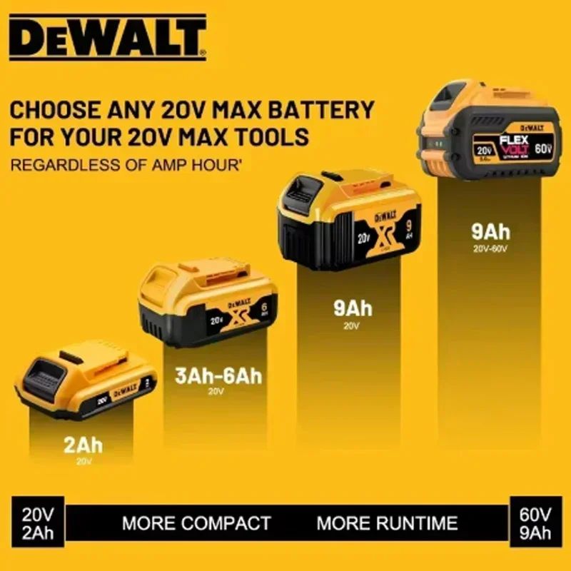 Bateria Original DeWALT 20V 5.0Ah 6.0Ah MAX FlexVolt para Ferramenta Elétrica DCB606 DCB205 DCB206 DCB209 DCB182 com Carregador