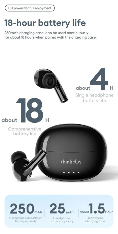 Lenovo LP5 PRO Wireless Bluetooth 5.4 Earphones TWS HiFi Sound Gaming Earbuds Sport headset Long Standby Touch Contol with Mic