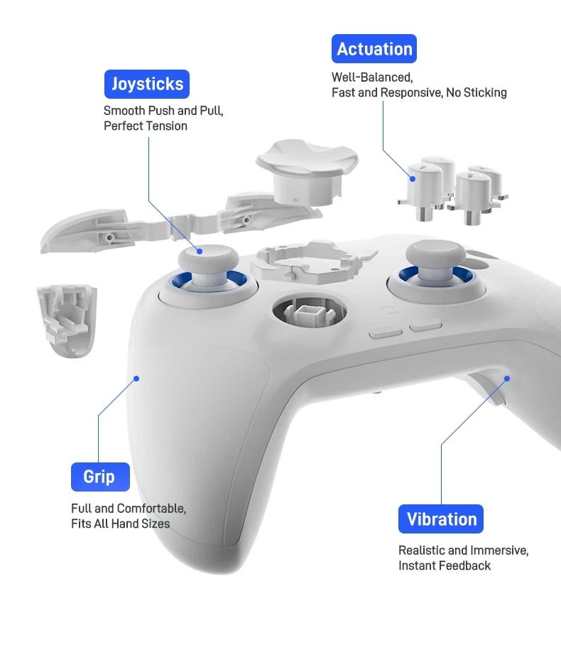 Direwolf 4 Series Arknights:Endfield Gamepad Perlica Joystick Force Adjustment Wireless Anime Game Controller for PC Switch