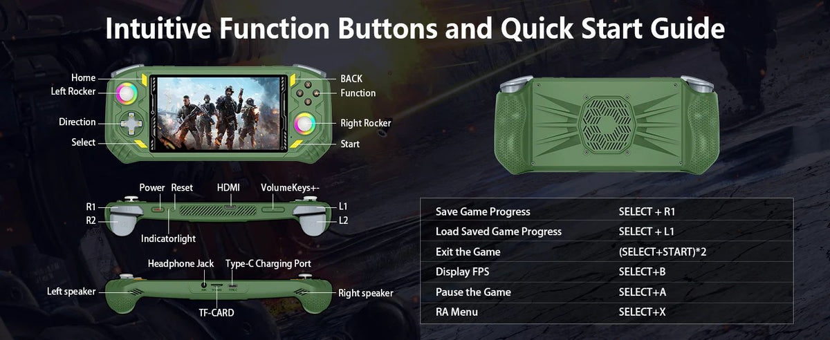 RG52 Mini Retro Handheld Game Console EmuELEC System 22000+ Games WIFI 5.5 Inch IPS Screen Video Player Game Console Boy Gifts